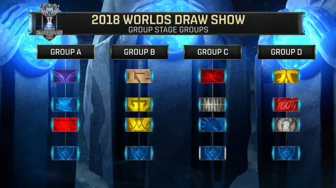 在VALORANT中本地化导致服务器选择问题